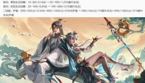 七夕云缨皮肤最新爆料,浪漫元素与时尚设计完美融合 第3张 七夕云缨皮肤最新爆料,浪漫元素与时尚设计完美融合 第3张